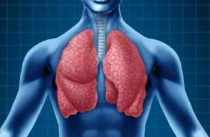 什么是肺气肿 肺气肿晚期症状有哪些