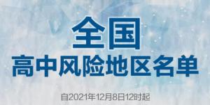 最新！哈尔滨一地升级！全国现有高中风险区8+45个