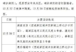 西安155例病例轨迹公布 多人现居航空学院