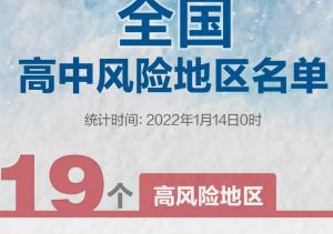 最新！郑州3地升级，全国高中风险区19+58个