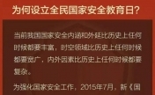 「全民国家安全教育日」国家安全教育，你我的必修课