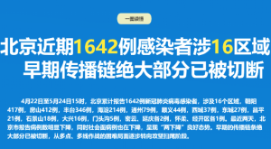 北京两区报告社会面筛查感染者4例，风险点位汇总