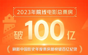2023年总票房破100亿 刷新中国影史最快破百亿纪录