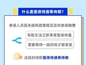 居民医保断缴后再参保会影响报销吗？一图看懂