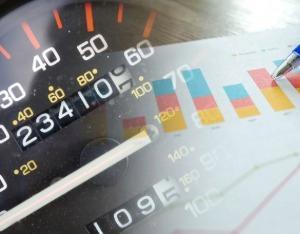 油价宽限期已经结束