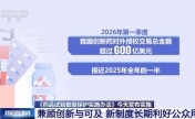 药品专利+数据保护 助力药企创新研发