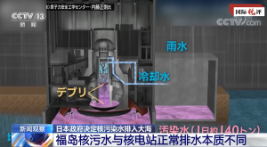 Japonya nükleer atık su meselesini güvenli ve şeffaf yöntemlerle çözmeli