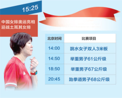 中国女排亮相，多个夺金点值得期待