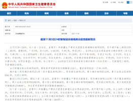【31省份新增本土确诊2例在内蒙古「31省份新增本土确诊69例在哪几个省份」