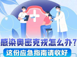 感染奧密克戎怎么辦？這份應(yīng)急指南請(qǐng)收好