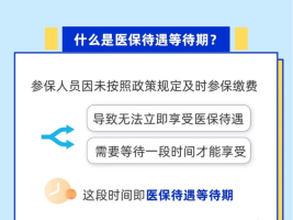 居民医保断缴后再参保会影响报销吗？一图看懂