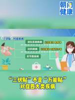 “三伏贴”不是“万能贴” 对症四大类疾病