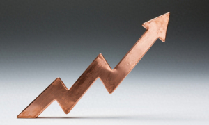 铜价升破13000关口后续创新高 供应担忧加剧