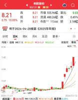 机构扎堆盯上7只AI零售概念股 高增长潜力股受关注