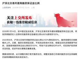 A股调整融资保证金后怎么走 逆周期调节助力市场稳健