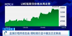 金价银价接下来怎么走 地缘政治推动上涨