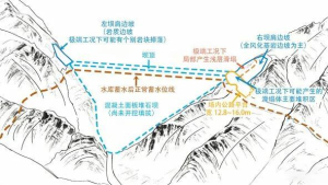 75亿项目偷工减料多人被撤职 质量问题引严查