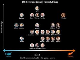 武伊契奇将出任欧洲央行副行长 东欧首人入选