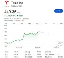 马斯克在达沃斯又画了哪些饼 描绘未来科技蓝图