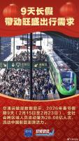 九组数据 感受万马奔腾的活力春节 旅游消费齐火热