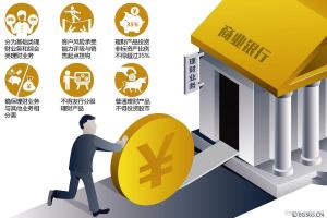 建议每年给私家车2千公里免费额度 错峰出行更舒心