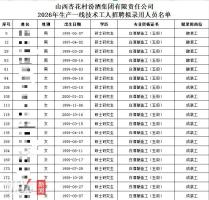 招聘负责人称硕士酿酒工晋升空间大 高学历引热议