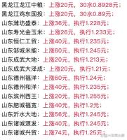 玉米一夜大转弯！市场出现微妙变化