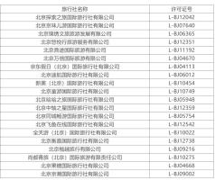 北京市旅行社投诉量前十名单 服务质量问题频发