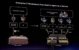 黄仁勋称所有公司都需制定龙虾战略 迎接AI的“Windows时刻”