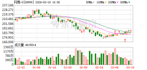网易互娱清退所有外包？网易回应 不实消息引发关注