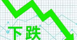 赚1700用了半个月亏5770用了一天 市场波动无底线