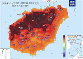 海南发布高温四级预警 北京市发布大风蓝色预警