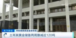 中东大国黄金储备14天骤减近120吨 应对能源短缺与货币贬值压力