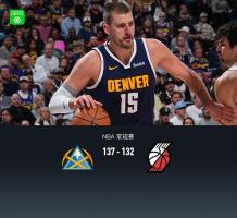 掘金137-132力克开拓者 加时逆转豪取9连胜