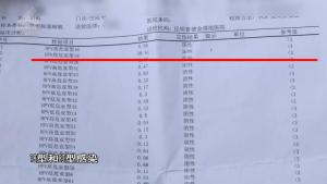 女子婚检误查高危HPV致婚事告吹 误诊引发信任危机