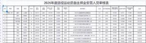 何冰娇获74万元自主择业安置费 正式告别运动员生涯