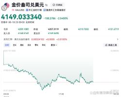 金价下跌买30克镯子差价有一万多 金店促销忙