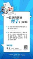 一盘蚊香=几十支烟？专家辟谣 科学解读蚊香真相