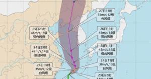 “巴威”最重的一拳落在东北 东北暴雨来袭
