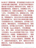 存储芯片又崩了 全球资本定向狙击