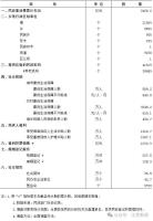 上半年全国结婚登记327.5万对 结婚数持续下降