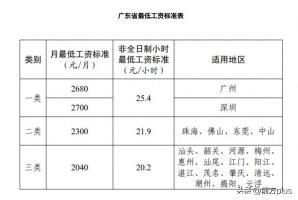 example