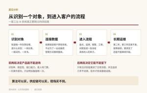 机器人行业难的是什么 进入真实场所并长期待下去