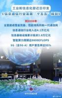 信息通信行业发展“十五五”规划发布 迈向现代化坚实步伐