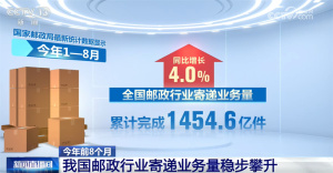 今年前8个月邮政行业寄递业务量稳步攀升