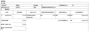 宁德时代回购151.26万股A股股份 持续实施回购计划