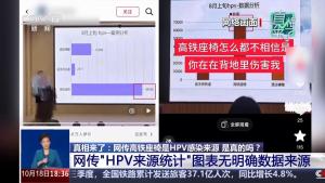 网传高铁座椅是HPV感染来源？无需过度恐慌