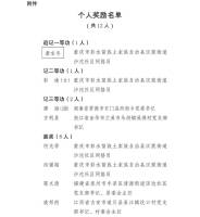 应急管理部对12名基层防灾避险先进个人予以奖励 龚宝冬被追记一等功