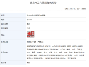 北京防汛红色预警发布至解除，非必要不要求员工到岗