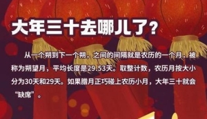 未来5年没大年三十 都是月亮惹的祸 农历历法的奥秘